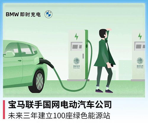 寶馬聯(lián)手國(guó)網(wǎng)電動(dòng)汽車(chē)公司,未來(lái)三年建立100座綠色能源站